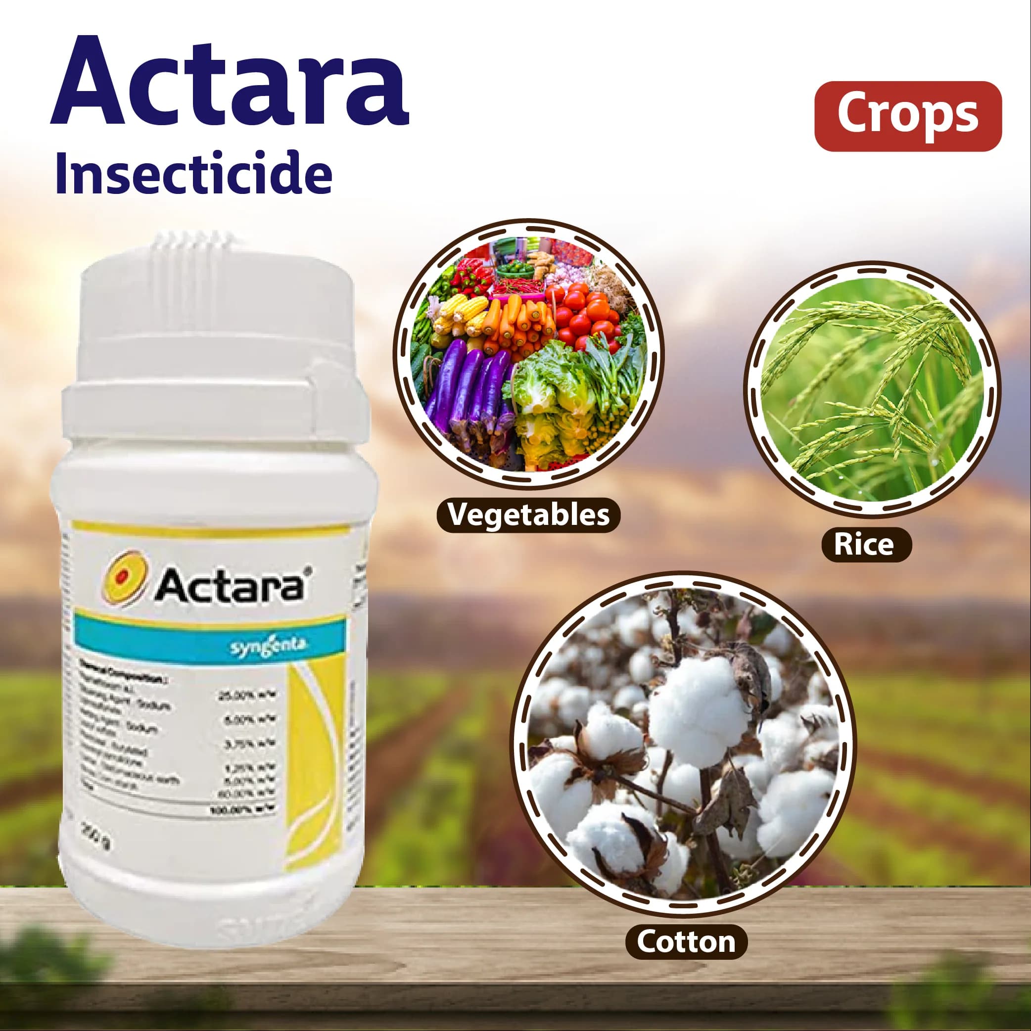 Syngenta Actara Insecticide